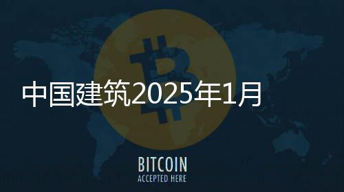 报年1况简建筑中国月经营情